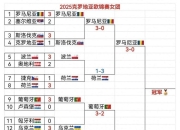 开云体育直播-欧预赛小组赛成绩揭晓：谁能晋级？的简单介绍