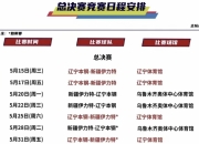 开云足球直播-辽宁男篮cba赛程出炉，对阵对手全部曝光