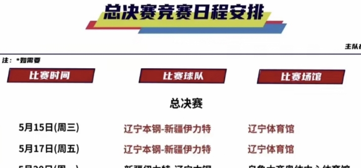 开云足球直播-辽宁男篮cba赛程出炉，对阵对手全部曝光