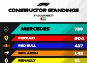 开云下载-雷诺车队轻取威廉姆斯，汉密尔顿刷新纪录的简单介绍