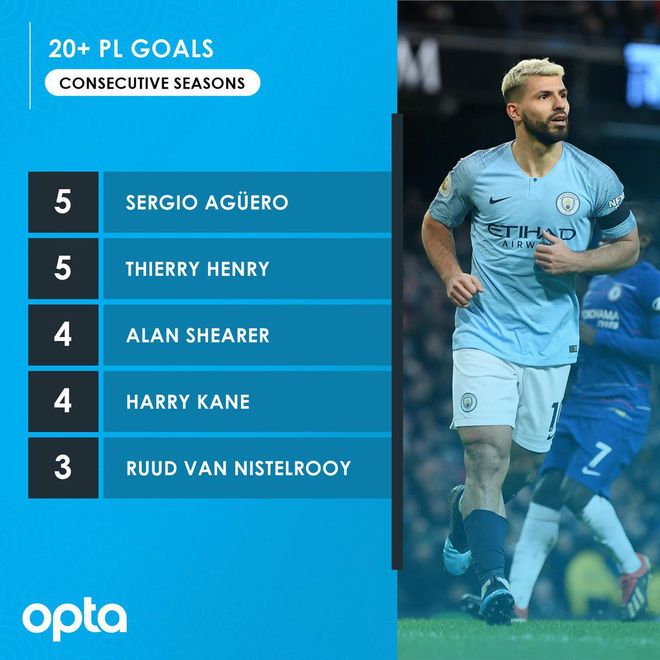 墨西哥碾压那不勒斯,阿奎罗打破历史纪录 墨西哥碾压那不勒斯,阿奎罗打破历史纪录