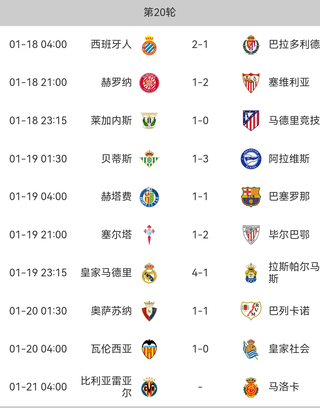 包含皇马战平梅斯，小组头名领先优势保持的词条