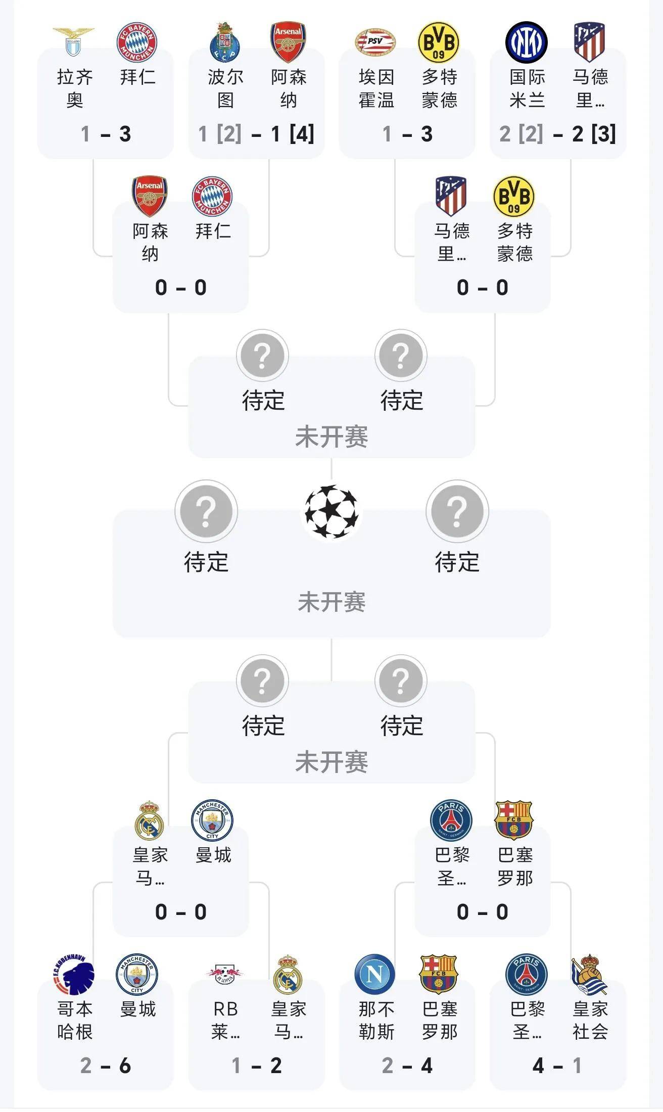 欧预赛小组赛成绩揭晓:谁能晋级?的简单介绍 欧预赛小组赛成绩揭晓:谁能晋级?的简单介绍