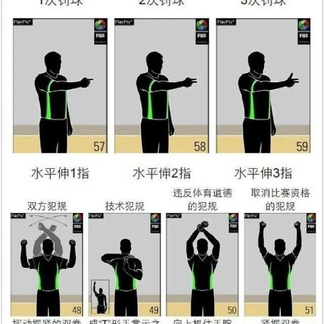 篮球裁判训练需持证上岗规范管理