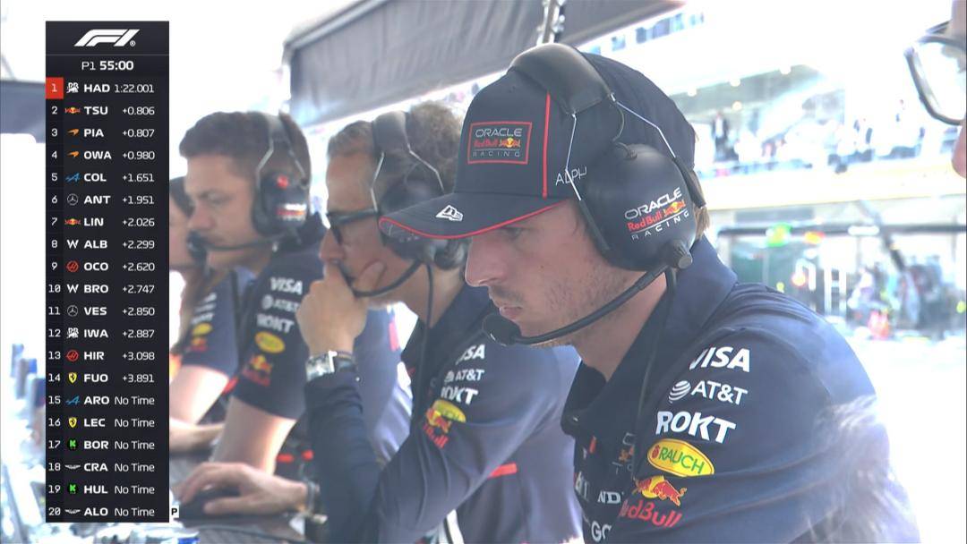 阿斯顿马丁翻盘威廉姆斯,维斯塔潘带队取胜的简单介绍 阿斯顿马丁翻盘威廉姆斯,维斯塔潘带队取胜的简单介绍